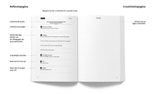 Afbeelding in Gallery-weergave laden, The Confidence Journal
